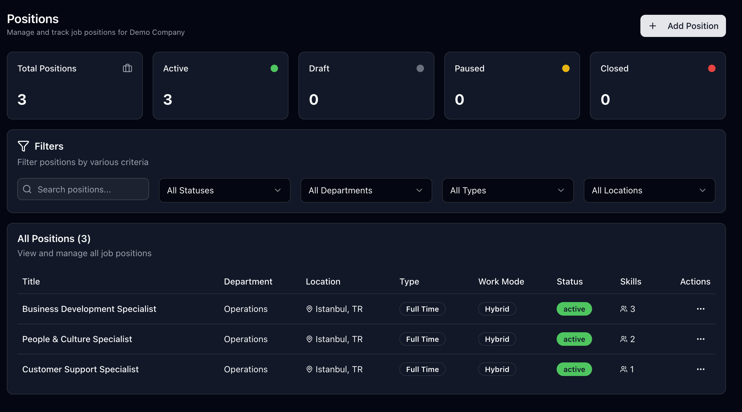 Early Stage Questions